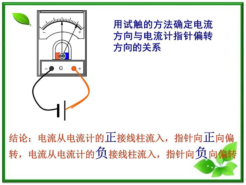 《楞次定律》课件三(27张PPT)03