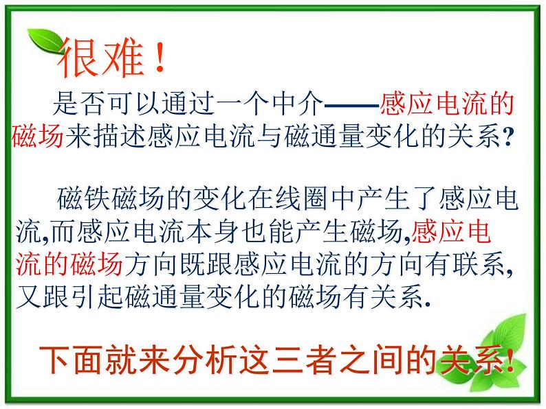 【最新精品课件】物理:人教版必修二 动能 楞次定律107