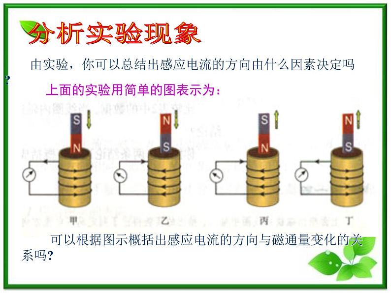 《楞次定律》课件1(人教版必修2)第6页