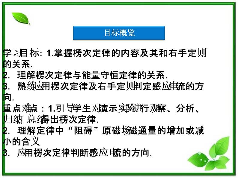 高中物理课件:第三节~第四节《楞次定律——感应电流的方向》(人教版选修3-2)《楞次定律的应用》(人教版选修3-2)03