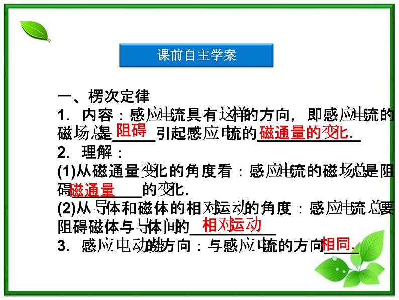 高中物理课件:第三节~第四节《楞次定律——感应电流的方向》(人教版选修3-2)《楞次定律的应用》(人教版选修3-2)04