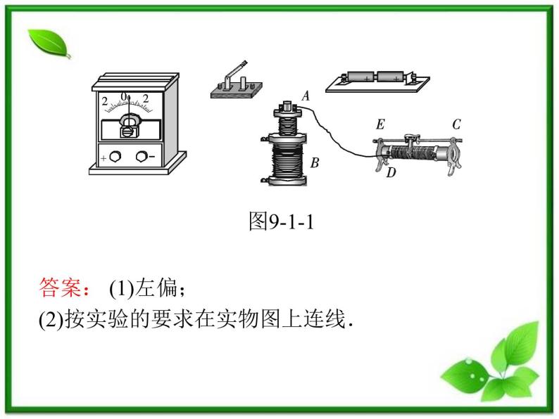 【精品】届高三物理一轮复习课件（人教版）：第4章  第3节  电磁感应现象  楞次定律04