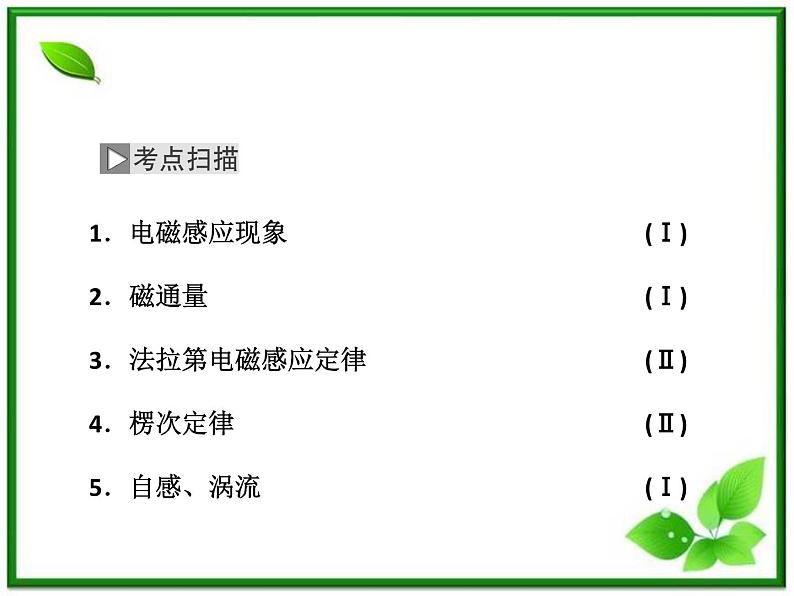 高考物理创新方案 (人教版) 电磁感应现象 楞次定律课件PPT03