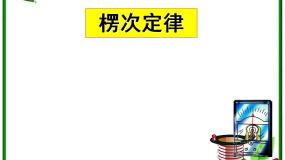 2021学年3 楞次定律图文课件ppt