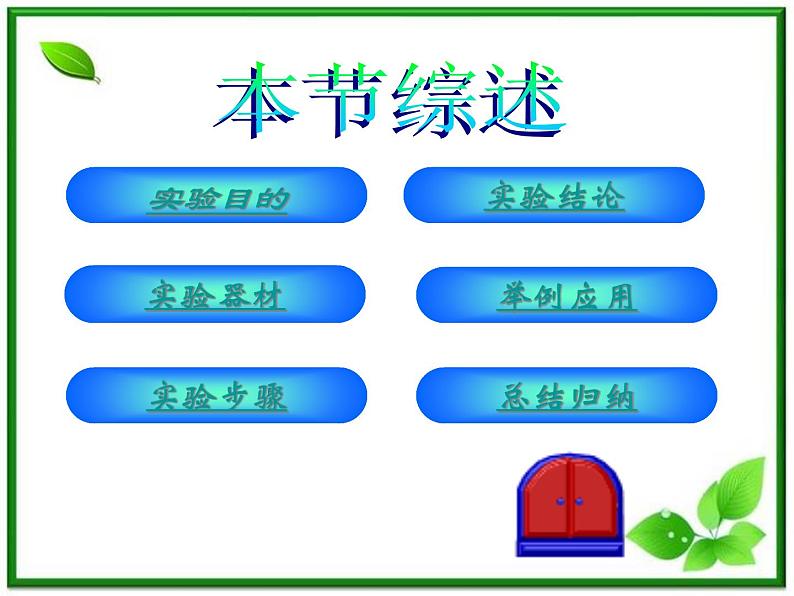 《楞次定律》课件一(24张PPT)02