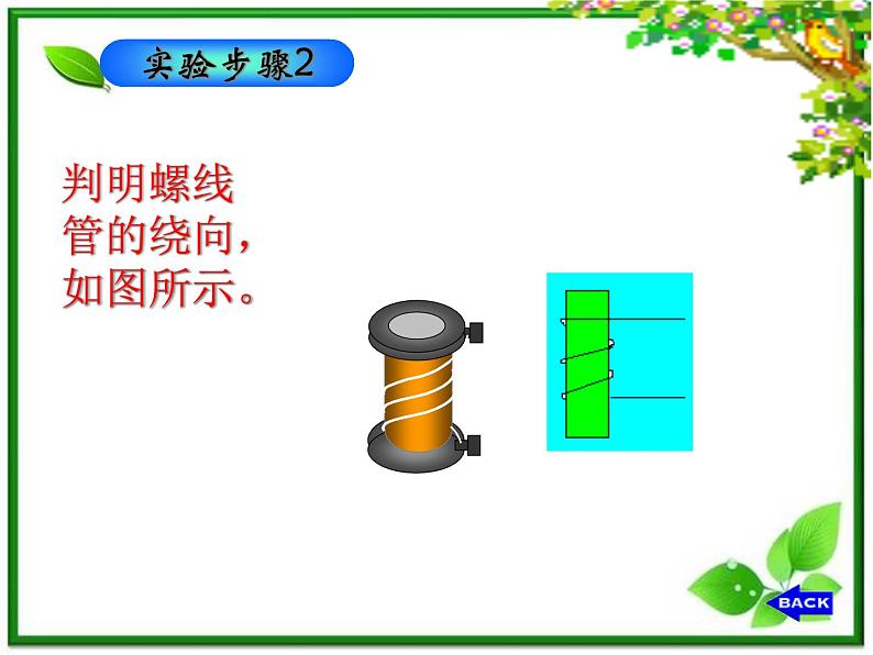 《楞次定律》课件一(24张PPT)07