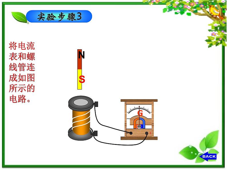 《楞次定律》课件一(24张PPT)08