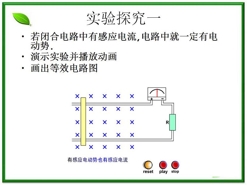 《法拉第电磁感应定律》课件5(32张PPT)(新人教版选修3-2)第5页