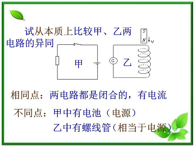 《法拉第电磁感应定律》课件5(32张PPT)(新人教版选修3-2)第8页