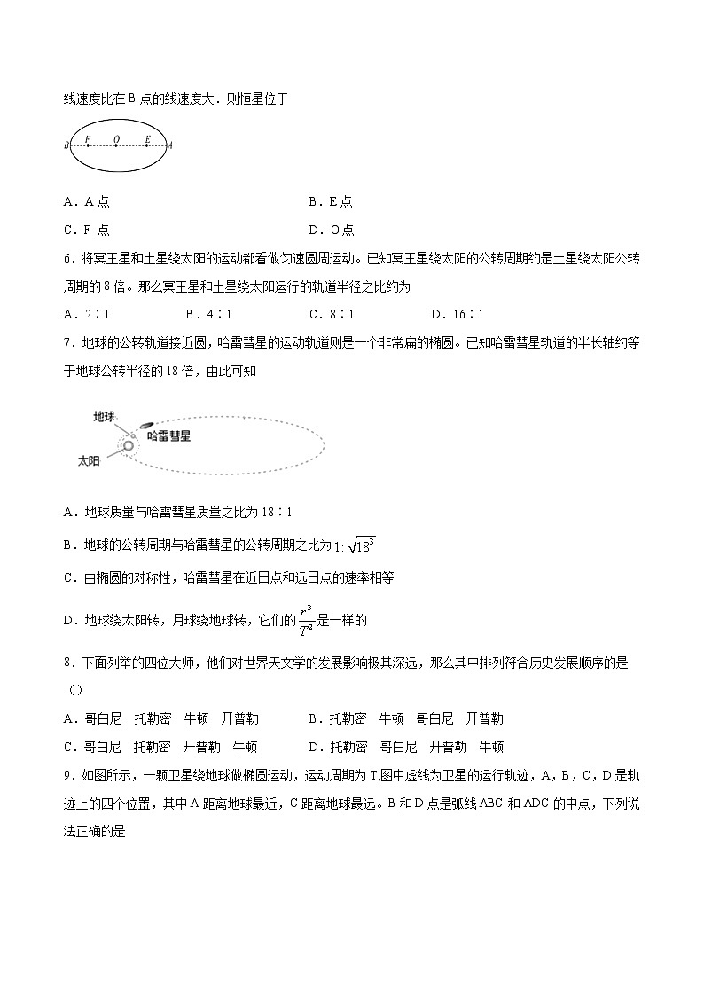 7.1 行星的运动 练习(原卷版)第2页