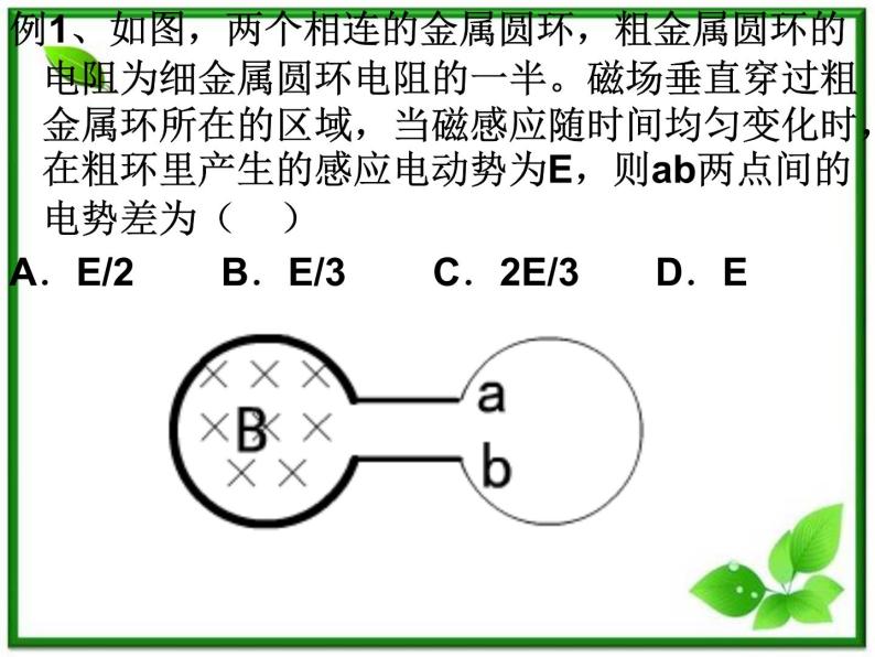 《互感和自感》课件一（16张PPT）07