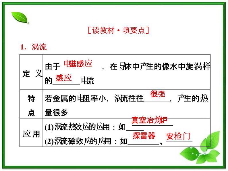 物理:4.7《涡流》涡流、电磁阻尼和电磁驱动课件(人教版选修3-2)第5页