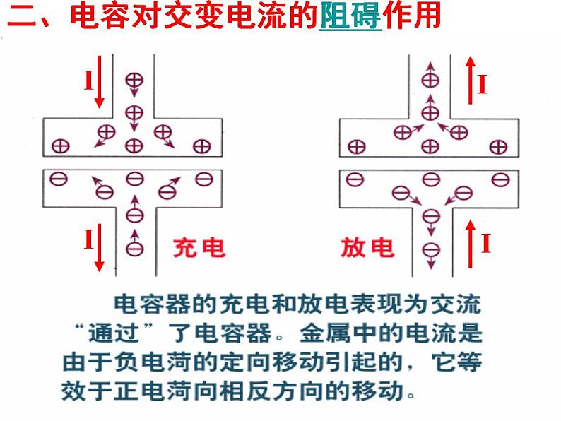 《电感和电容对交变电流的影响》课件二(18张PPT)07