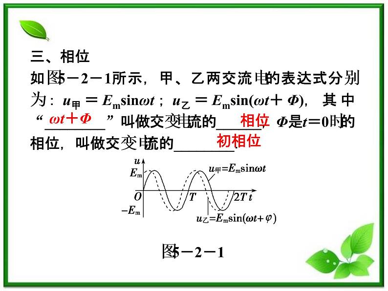 第五章《描述交变电流的物理量》 精品课件(新人教版选修3-2)第7页