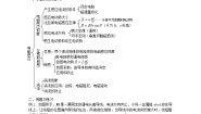 高中物理人教版 (新课标)选修35 电磁感应现象的两类情况学案