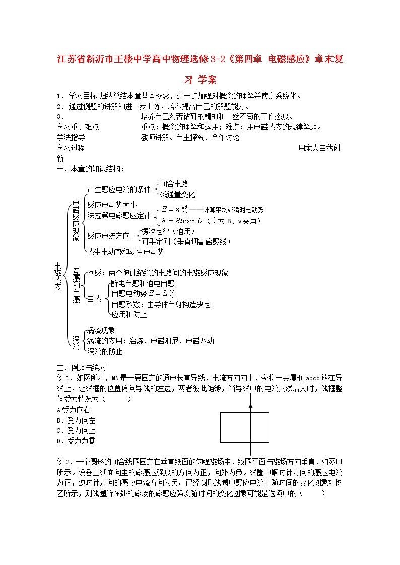 江苏省新沂市王楼中学高中物理第四章《电磁感应》章末复习 学案 （新人教版选修3-2）01