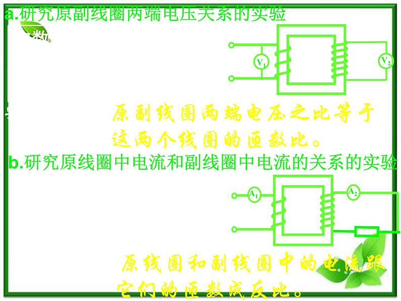 新疆拜城县温州大学拜城实验高中高二物理:5.4《变压器》课件(人教版选修3-2)06