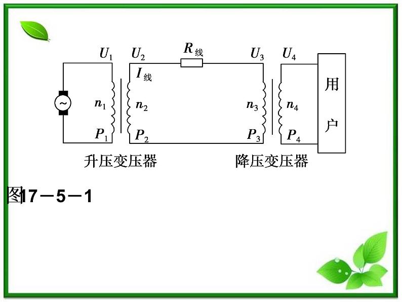高中物理课件:第五节《电能的输送》(人教版选修3-2)第8页