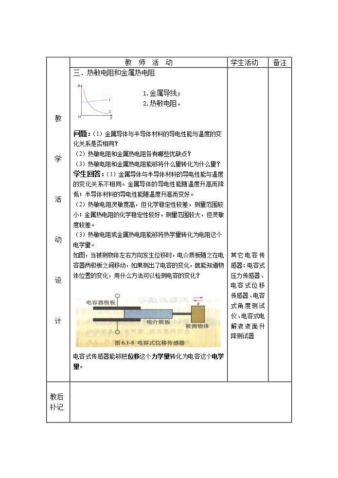 《传感器及其工作原理》教案9第3页