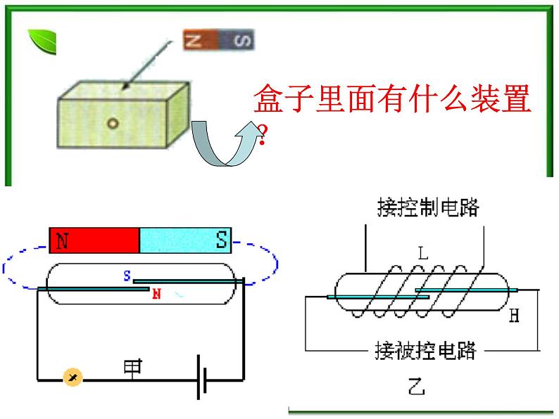 《传感器及其工作原理》课件7(15张PPT)(新人教版选修3-2)03