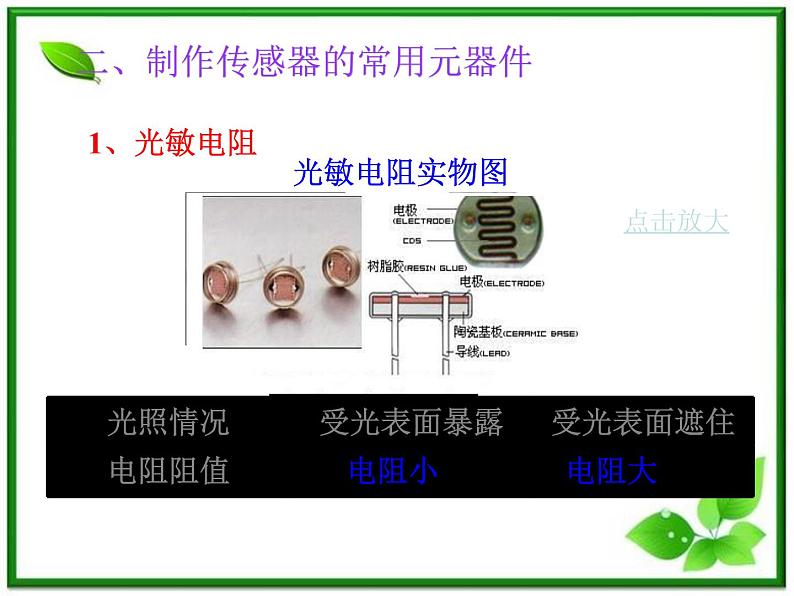 《传感器及其工作原理》课件7(15张PPT)(新人教版选修3-2)05
