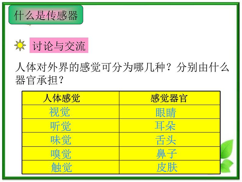 《传感器及其工作原理》课件四(15张PPT)第3页