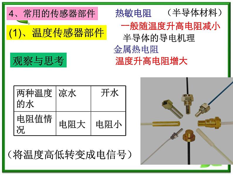 《传感器及其工作原理》课件四(15张PPT)第7页