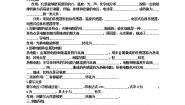 高中物理人教版 (新课标)选修31 传感器及其工作原理学案设计