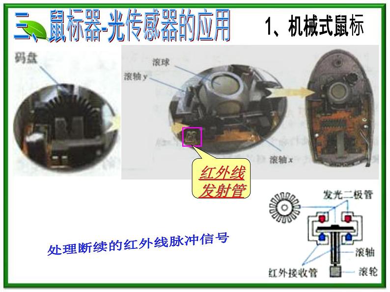 江苏省徐州市铜山县夹河中学高二物理 6.3《传感器的应用(二)》课件3第4页