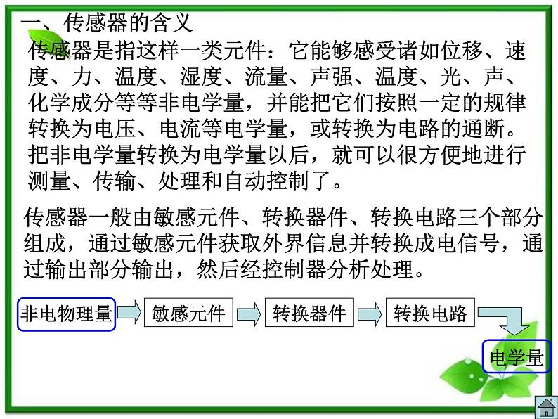 江苏省徐州市铜山县夹河中学高二物理 6.3《传感器的应用(二)》课件103