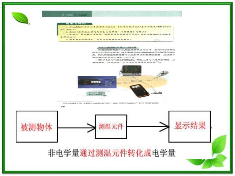 江苏省徐州市铜山县夹河中学高二物理 6.3《传感器的应用（二）》课件206