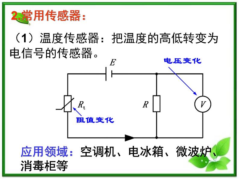 江苏省徐州市铜山县夹河中学高二物理 6.3《传感器的应用(二)》课件404
