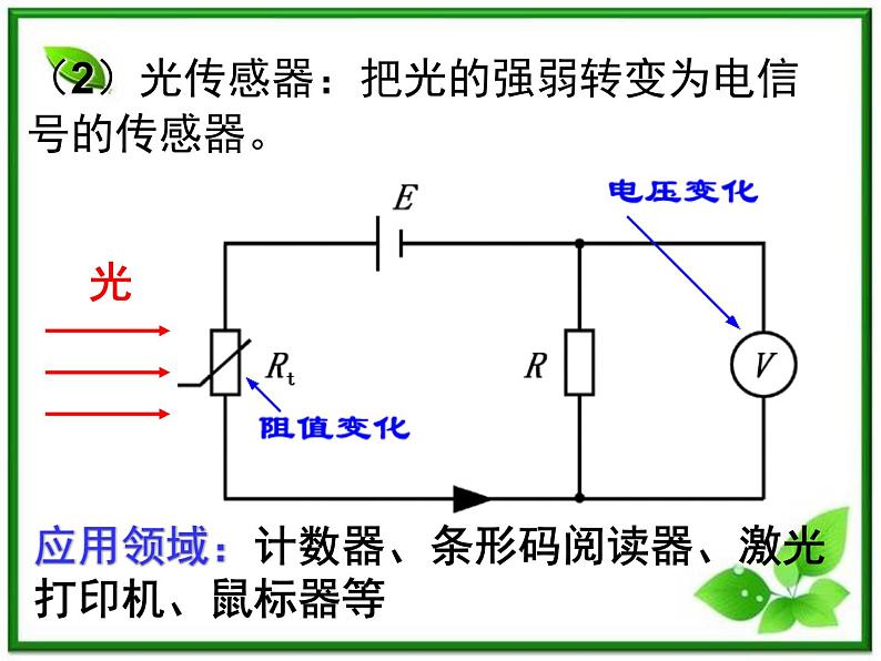 江苏省徐州市铜山县夹河中学高二物理 6.3《传感器的应用(二)》课件405