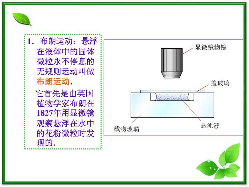 《分子的热运动》课件4(12张PPT)(新人教版选修3-3)05
