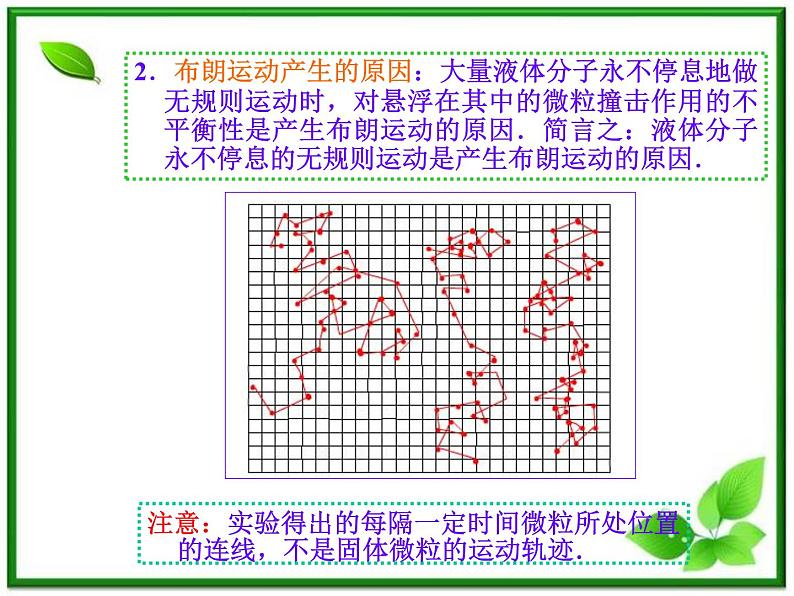《分子的热运动》课件4(12张PPT)(新人教版选修3-3)06