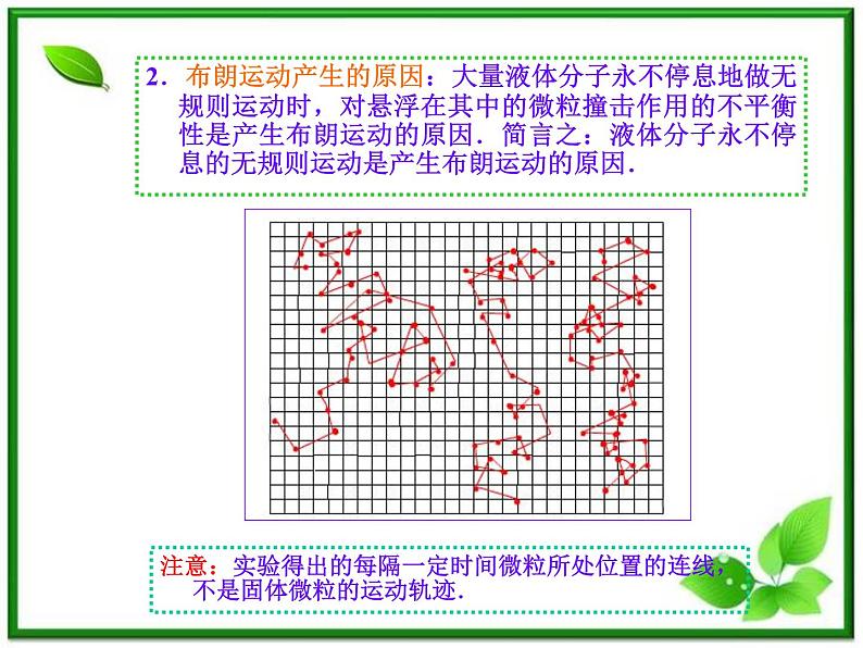 《分子的热运动》课件7(13张PPT)(新人教版选修3-3)06