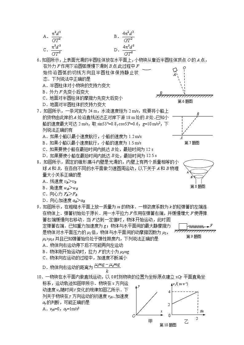 2022届江苏省如东高级中学高三上学期第一次学情检测物理试题(word版)第2页