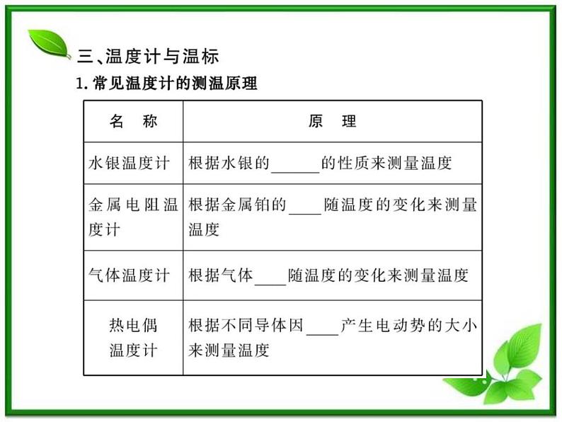 【新品】高二物理课件 7.4 《温度和温标》 (人教版选修3-3)第7页