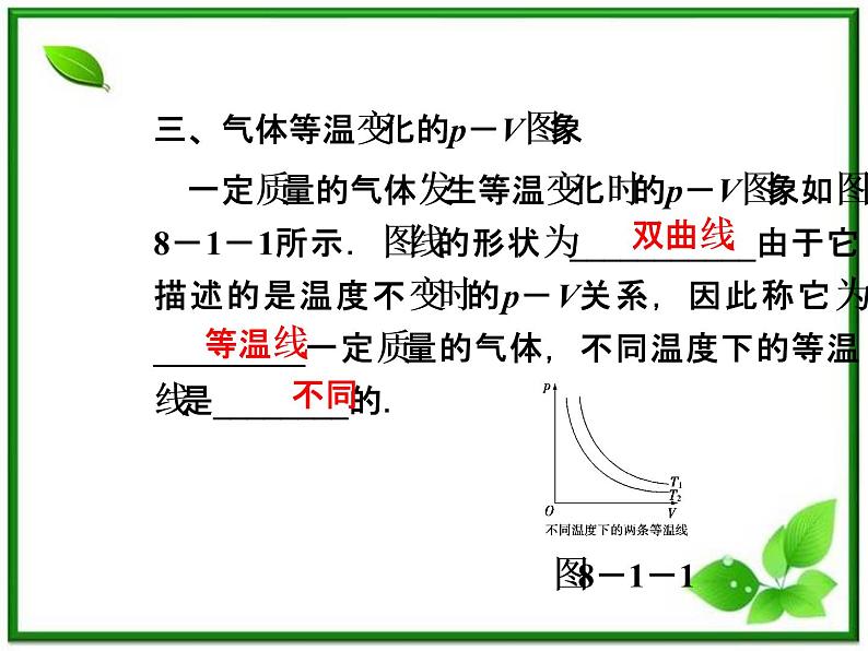 同步备课物理3-3,人教版 8.1《气体的等温变化》课件2第8页