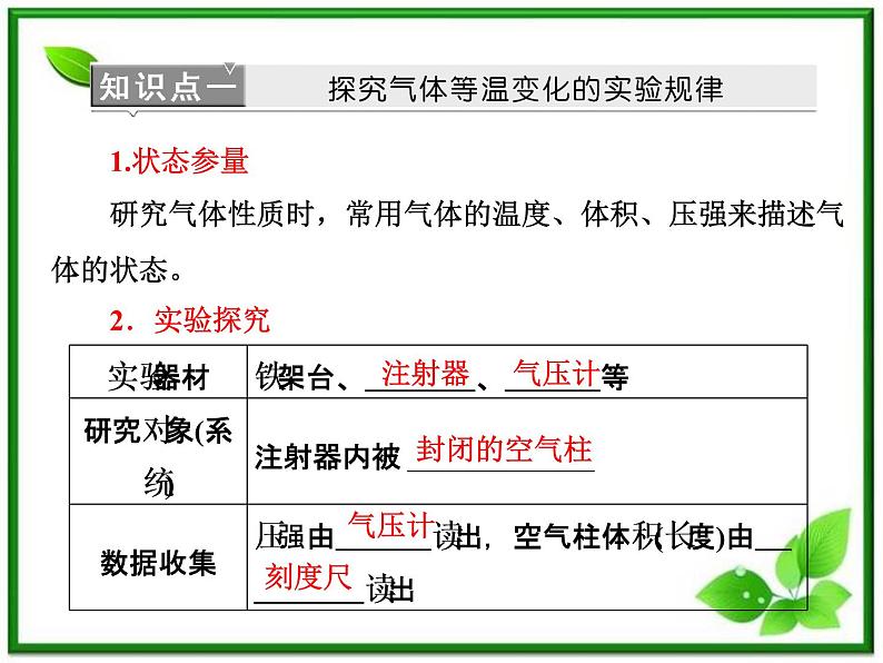 同步备课物理3-3,人教版 8.1《气体的等温变化》课件4第6页