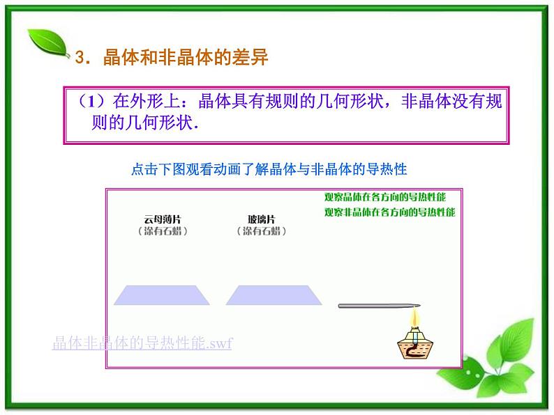 《固体》课件一(12张PPT)(新人教版选修3-3)第5页