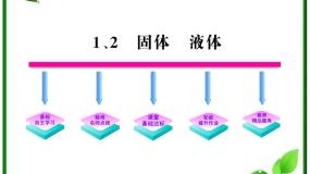 2020-2021学年1 固体备课ppt课件