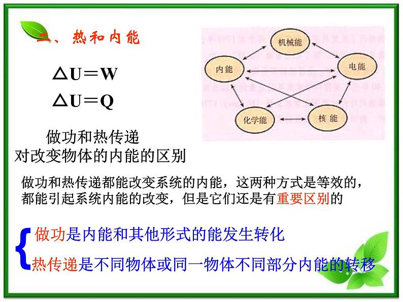 《热和内能》课件一(11张PPT)(新人教版选修3-3)第4页