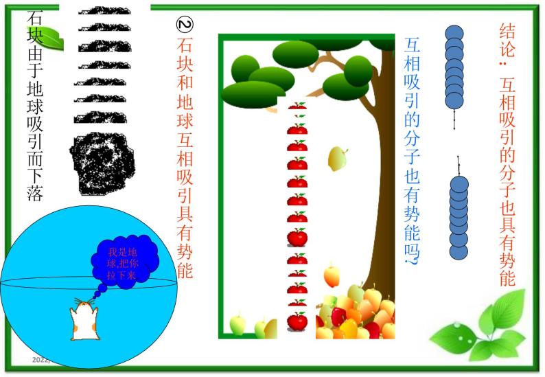 物理：7.5《内能》课件2（新人教版选修3-3）04