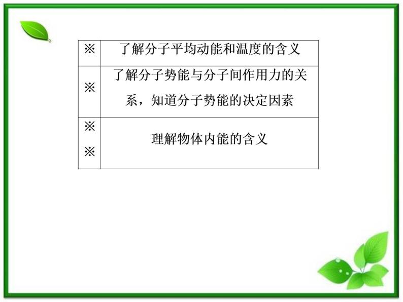 物理：7.5《内能》课件（人教版选修3-3）06