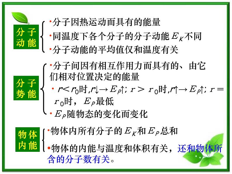 同步备课物理3-3,人教版 10.3《热力学第一定律 能量守恒定律 》课件202