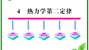 人教版 (新课标)选修3选修3-3第十章 热力学定律4 热力学第二定律备课课件ppt