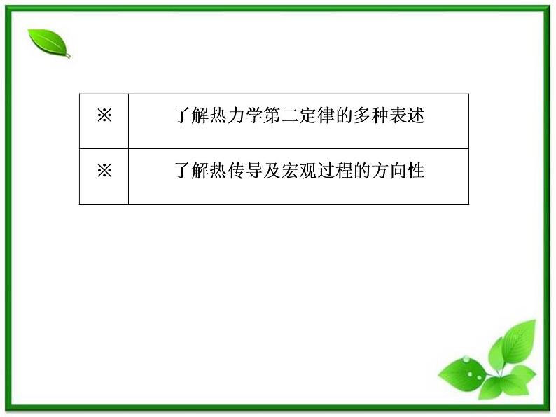 物理:10.4《热力学第二定律》课件(人教版选修3-3)06