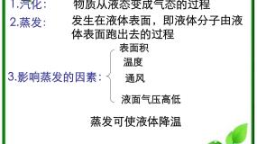 高中物理人教版 (新课标)选修3选修3-3第九章 物态和物态变化3 饱和汽与饱和汽压教课课件ppt