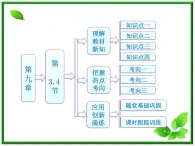 同步备课物理3-3，人教版  9.3《饱和汽与饱和汽压 》9.4《物态变化中的能量交换》课件6